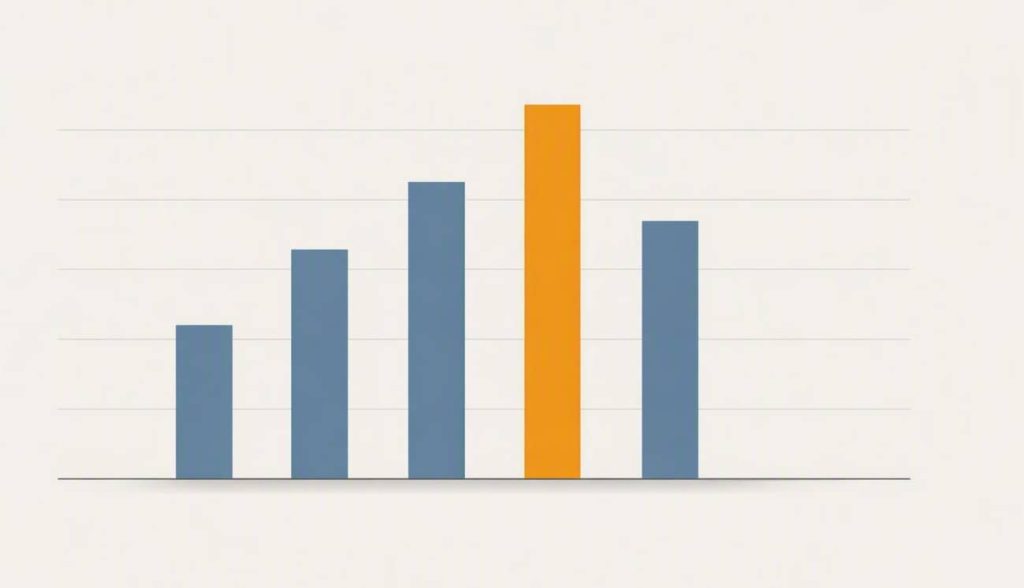 Bar chart of MHRA erectile dysfunction medicine seizures in the UK from 2021 to 2025 totalling 19.5 million doses